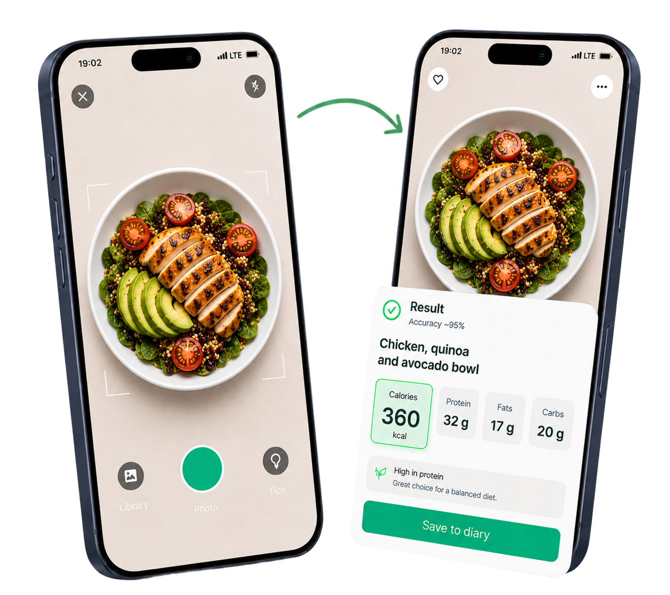 Scanning a meal photo and the detected dish with calories and macros